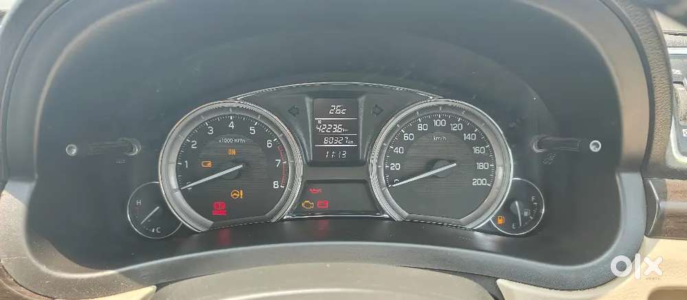 Maruti Suzuki Ciaz 2017