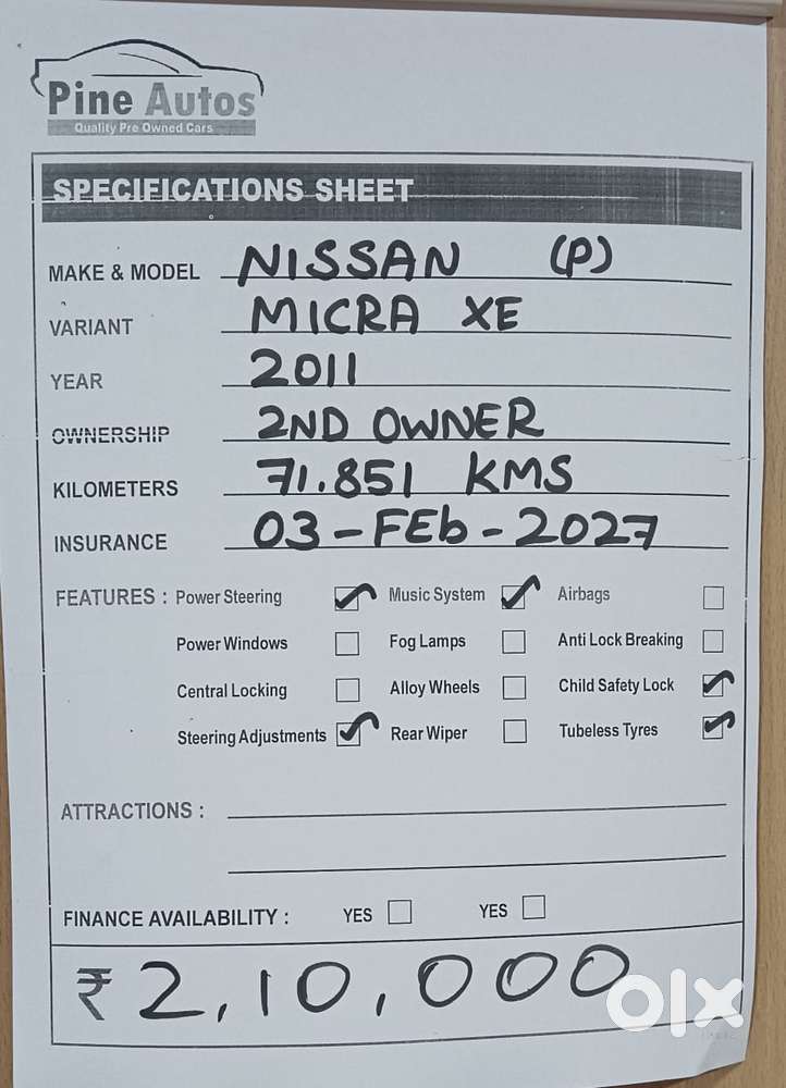 Nissan Micra Xe Plus Petrol, 2011, Petrol