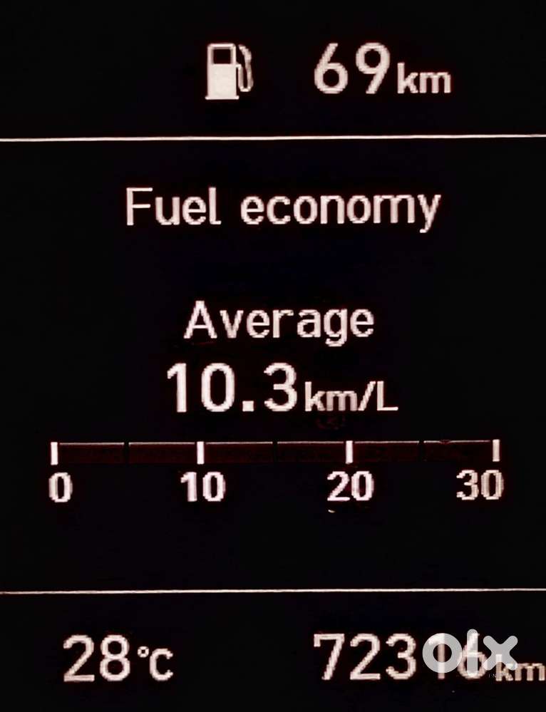 Hyundai Creta S 1.5 Diesel, 2022, Diesel