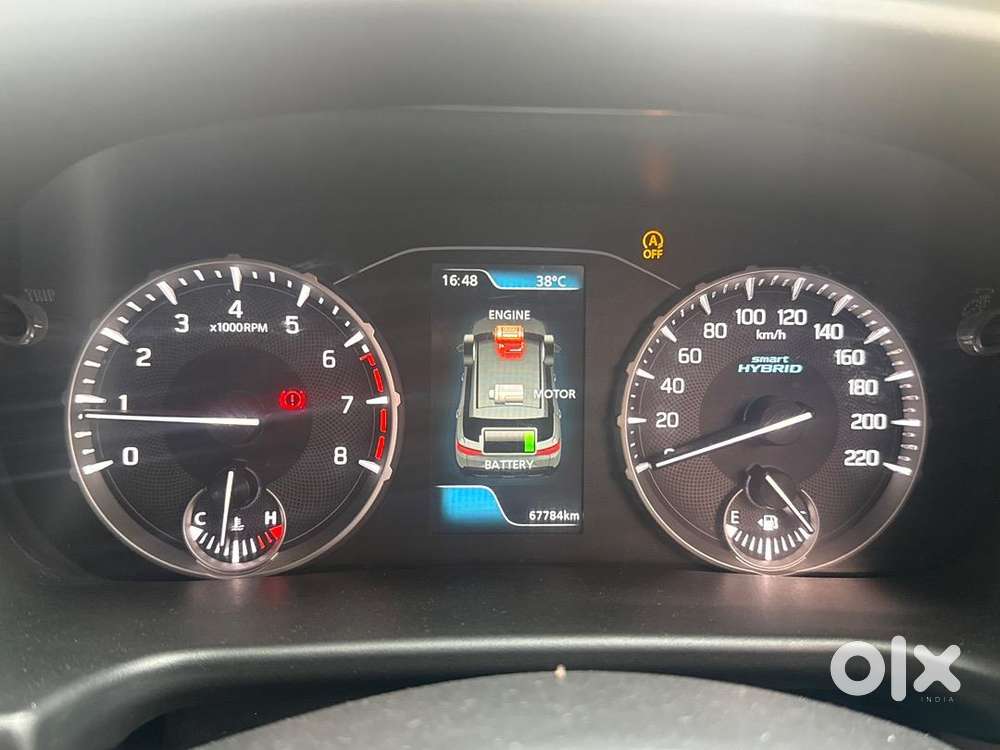 Maruti Suzuki Petrol 2022