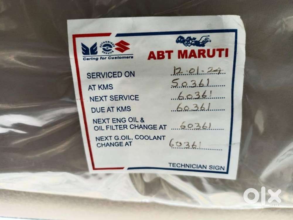 Maruti Suzuki Ertiga 1.5 Zxi Plus, 2020, Petrol