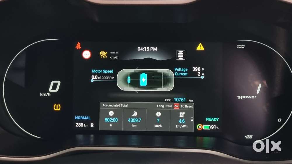 Mg Zs Ev Exclusive Pro, 2024, Electric