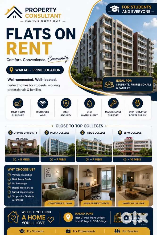 1bhk ,2bhk,3bhk for rent wakad,Hinjewadi, baner,tathawade,hadapsar ,