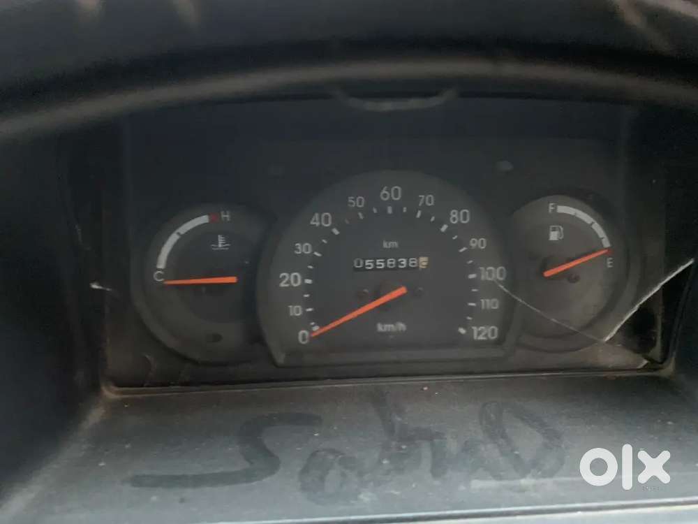 All Docoment Complete