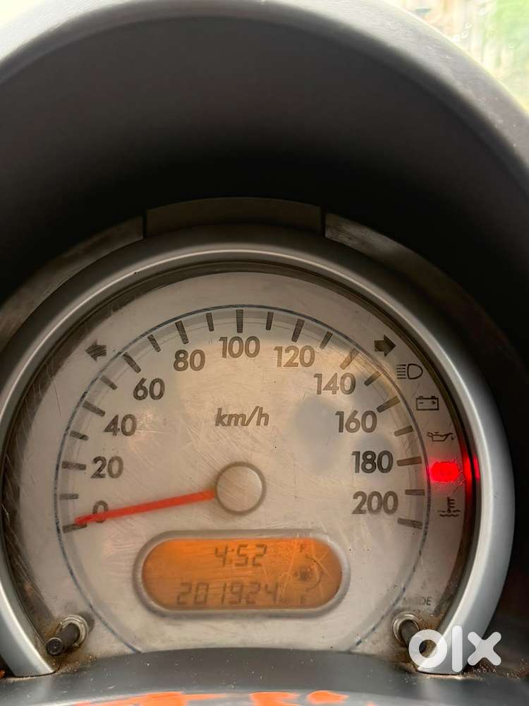 Maruti Suzuki Ritz 2012