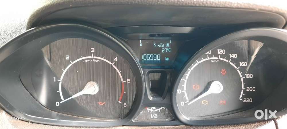 Ford Eco Sport Family Car