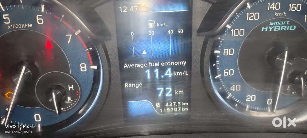 Maruti Suzuki Ertiga 2019 Cng & Hybrids 120000 Km Driven