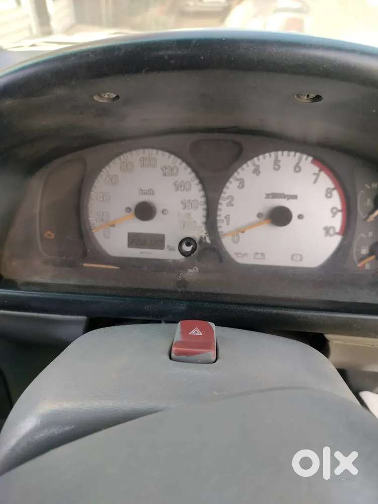 Maruti Suzuki Wagon R 2002 Petrol 201000 Km Driven