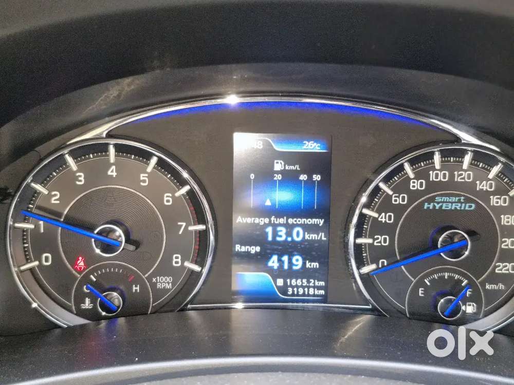Maruti Suzuki Ciaz Smart Hybrid Alpha 2018 Petrol 32000 Km Driven