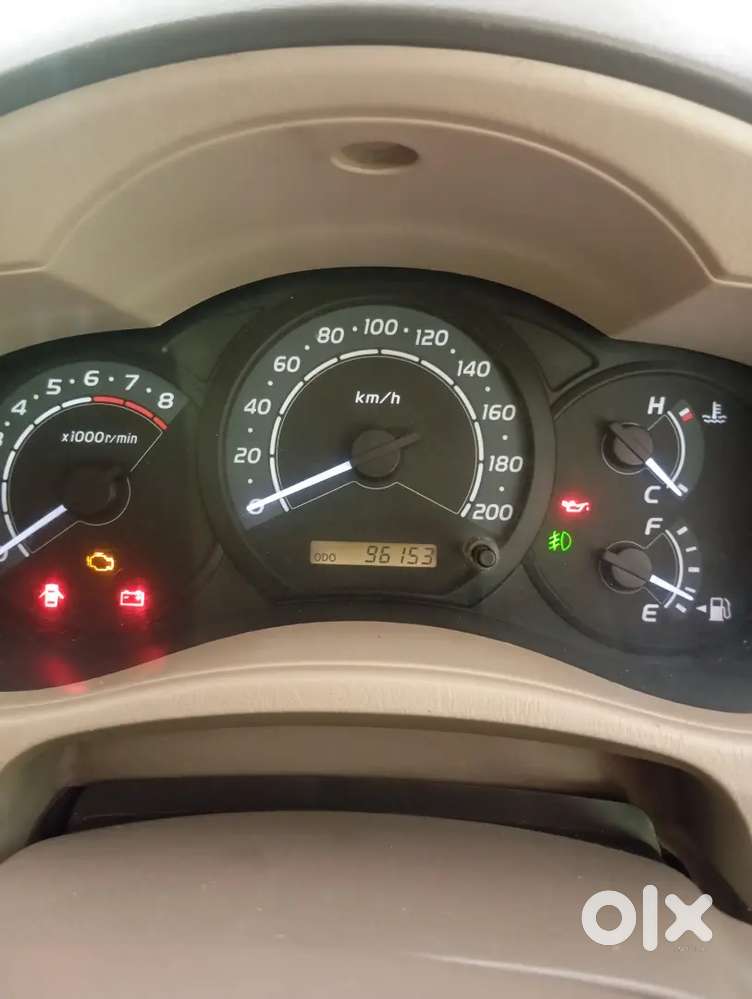 Toyota Innova 2006 Petrol 96000 Km Driven