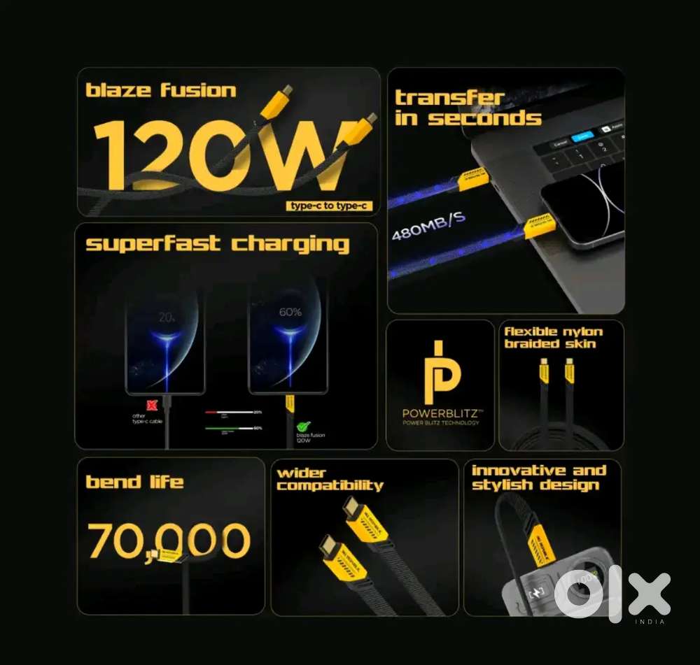 Nu Republic Blaze Fusion 120W Type C to Type C Cable