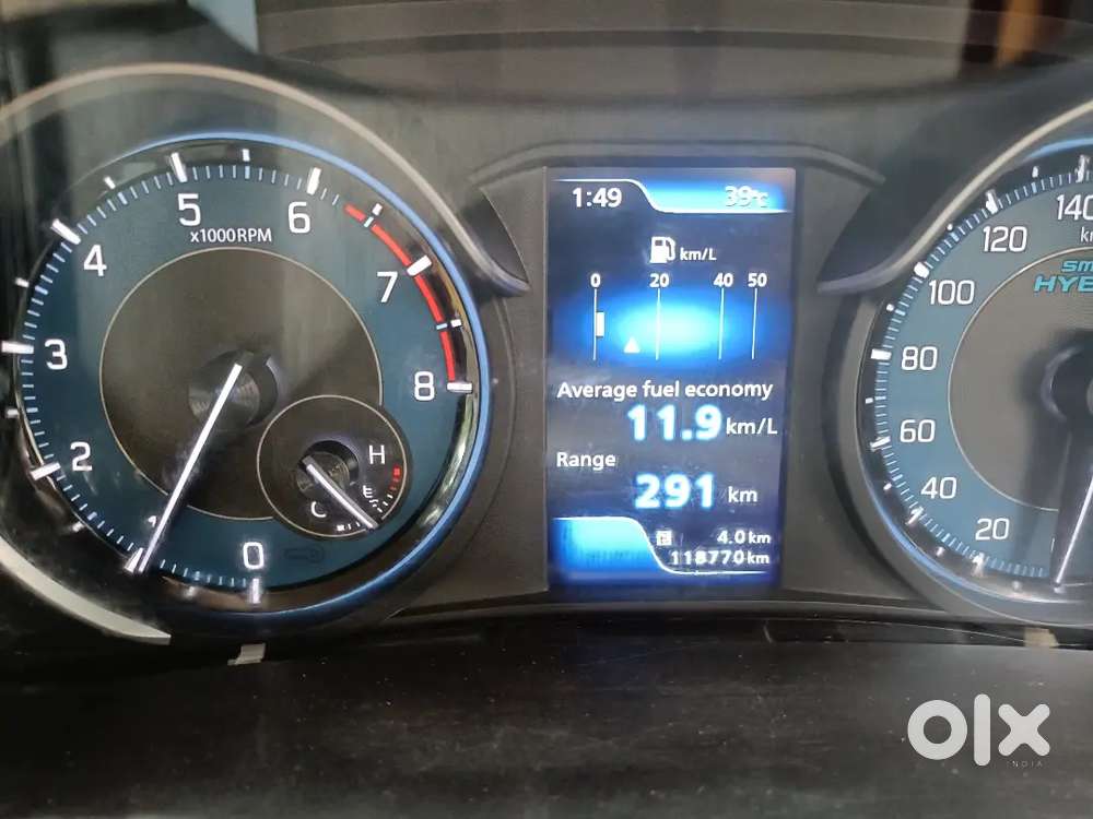 Ertiga Zxi Plus