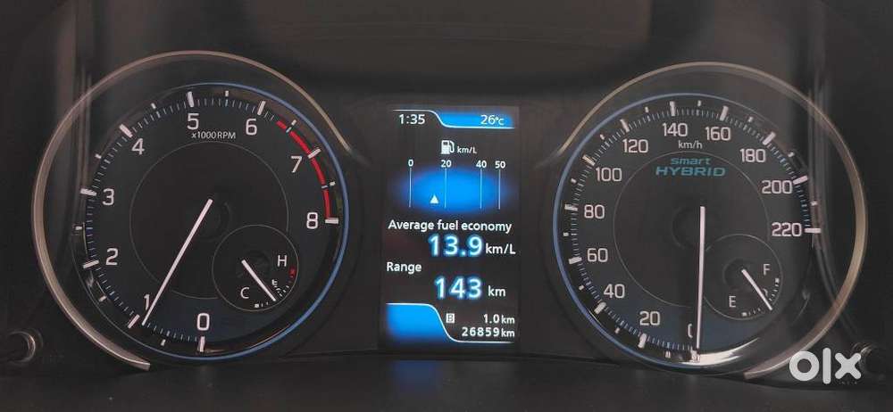 Maruti Suzuki Ertiga 1.5 Zxi Shvs, 2020, Petrol