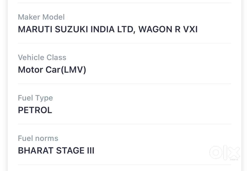 Maruti Suzuki Wagon R Vxi 2012