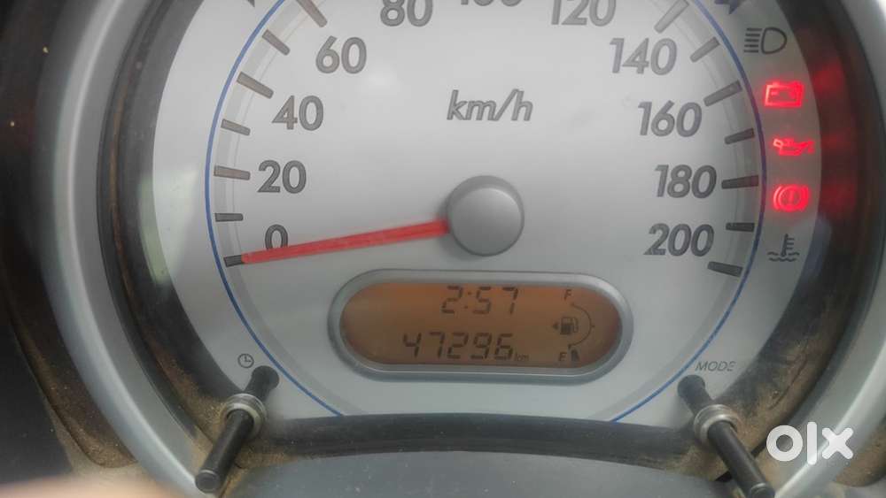 Maruti Suzuki Ritz 2012 Petrol Automatic