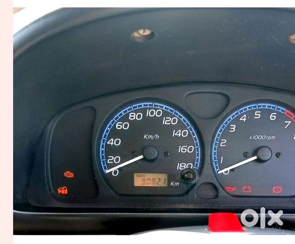 Maruti Suzuki Wagon R 2008