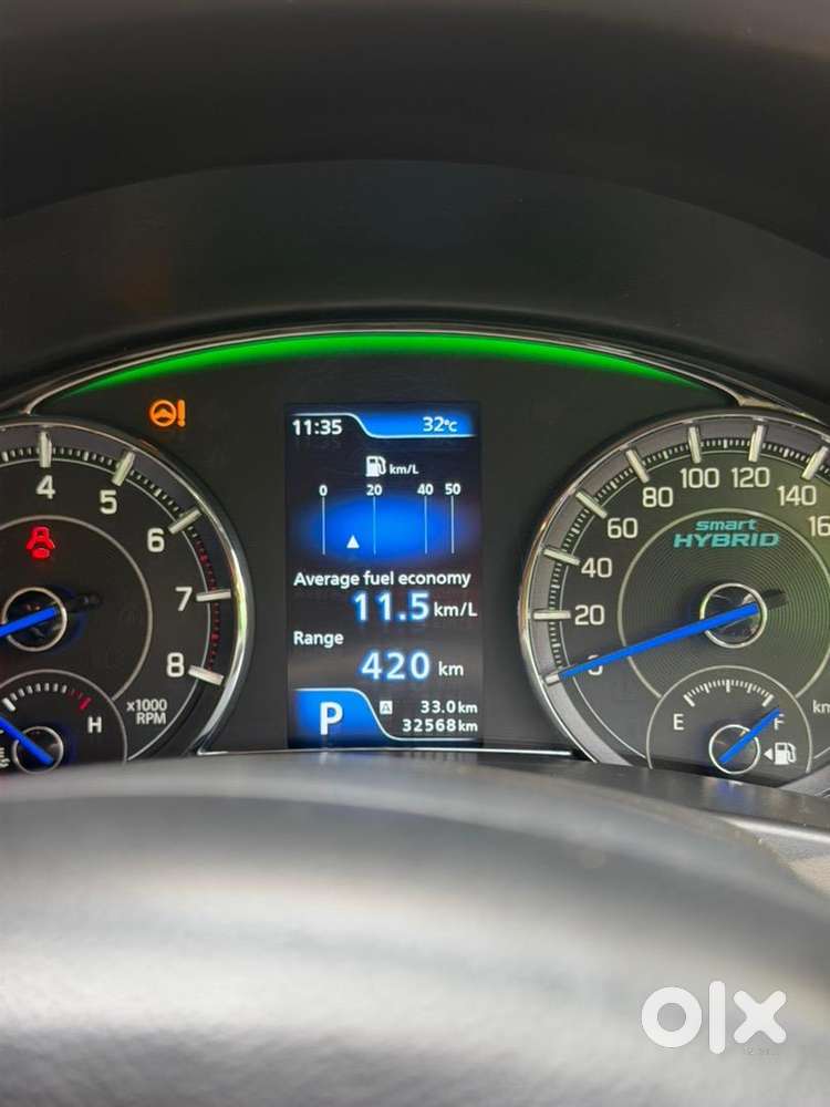 2022 Maruti Suzuki Km Driven