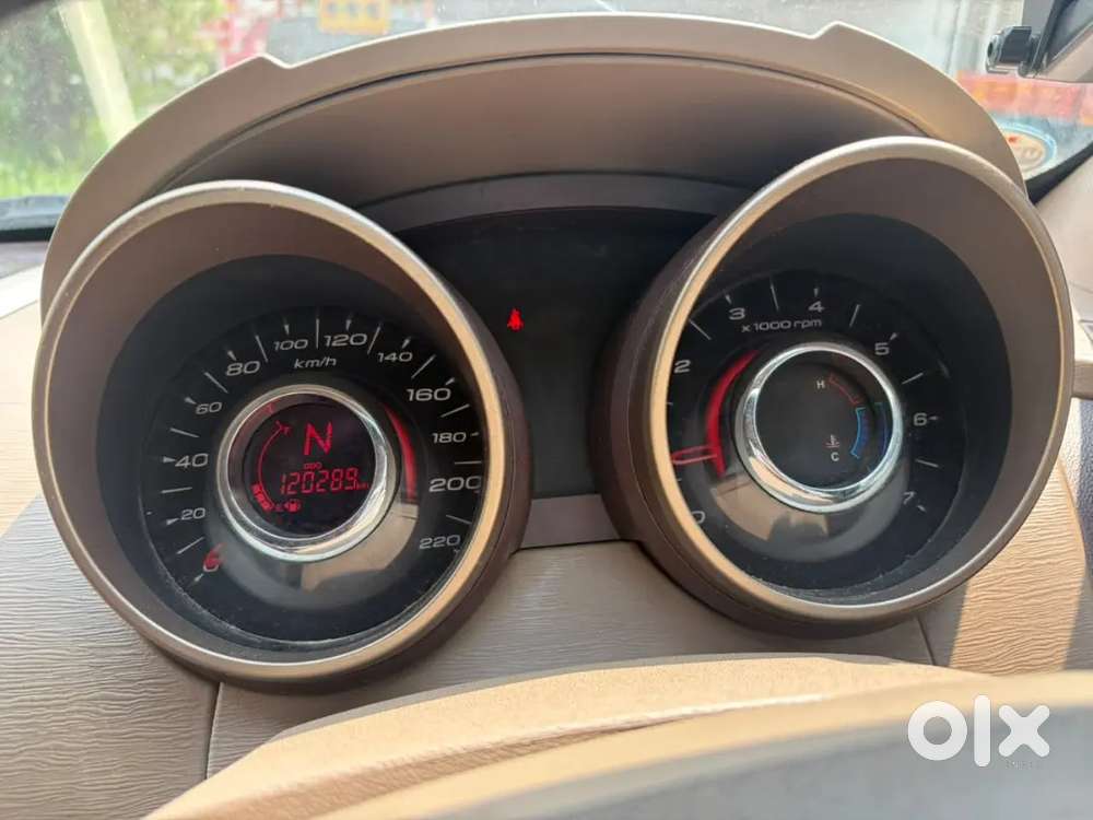 Mahindra Xuv500 2015 Variant