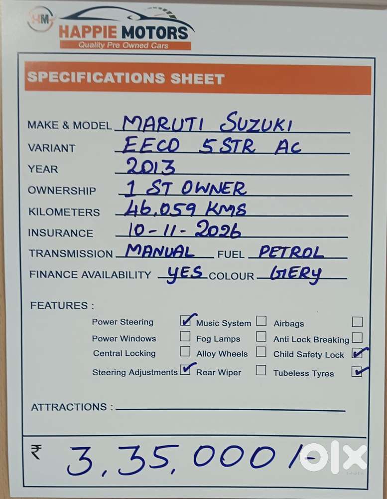 Maruti Suzuki Eeco 5 Seater Ac, 2013, Petrol