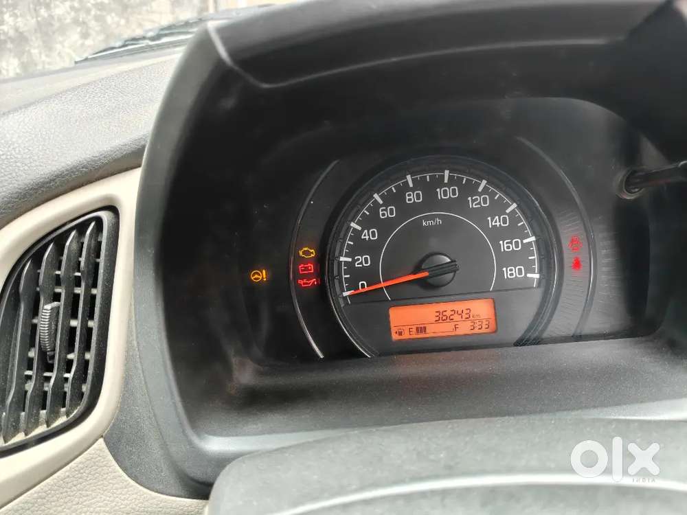 Maruti Suzuki Wagon R 2019