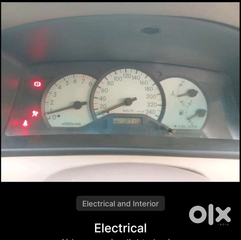 I Want To Sell My Well Maintained Car If I Get Good Deal