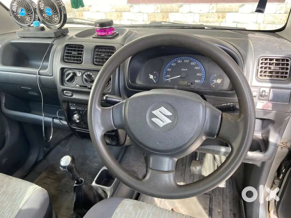 Maruti Suzuki Wagon R 2007