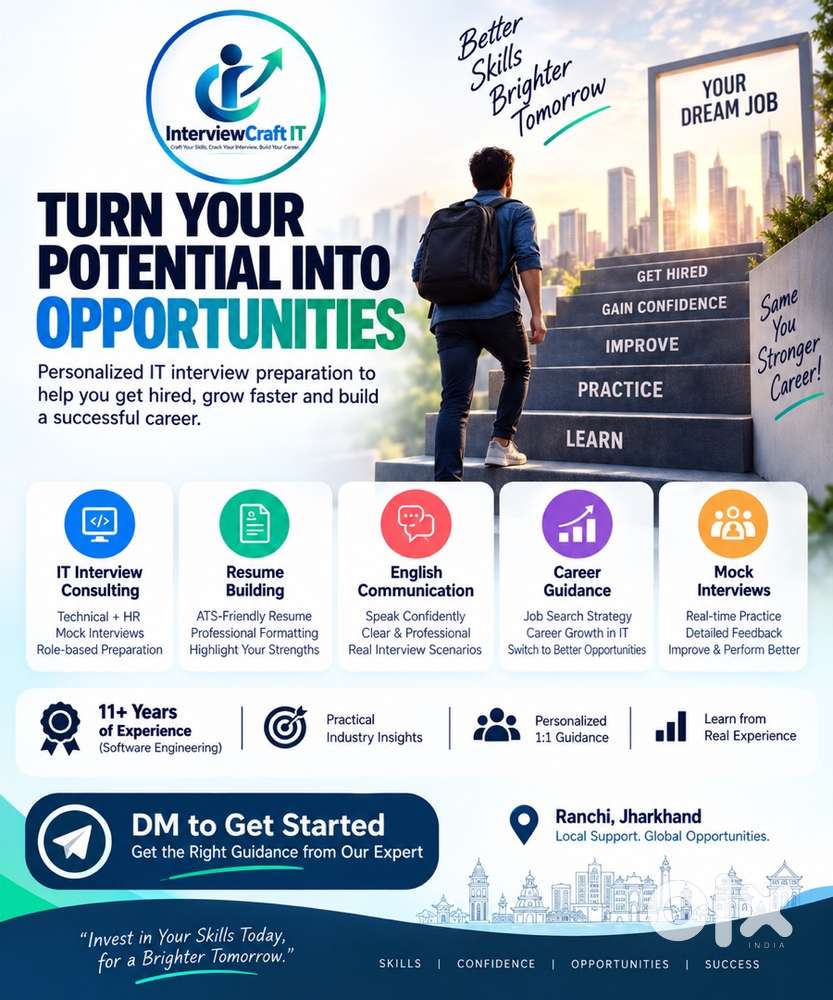 Interview Preparation for IT/Software Industry