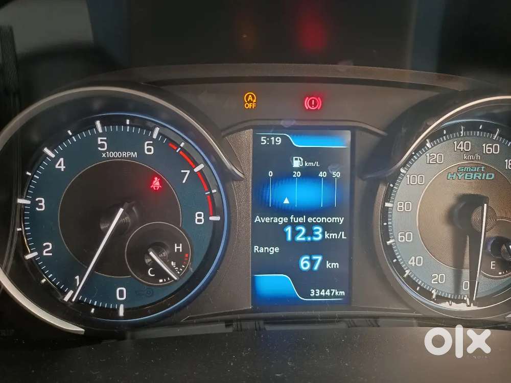 Maruti Ertiga Vxi Petrol 2021