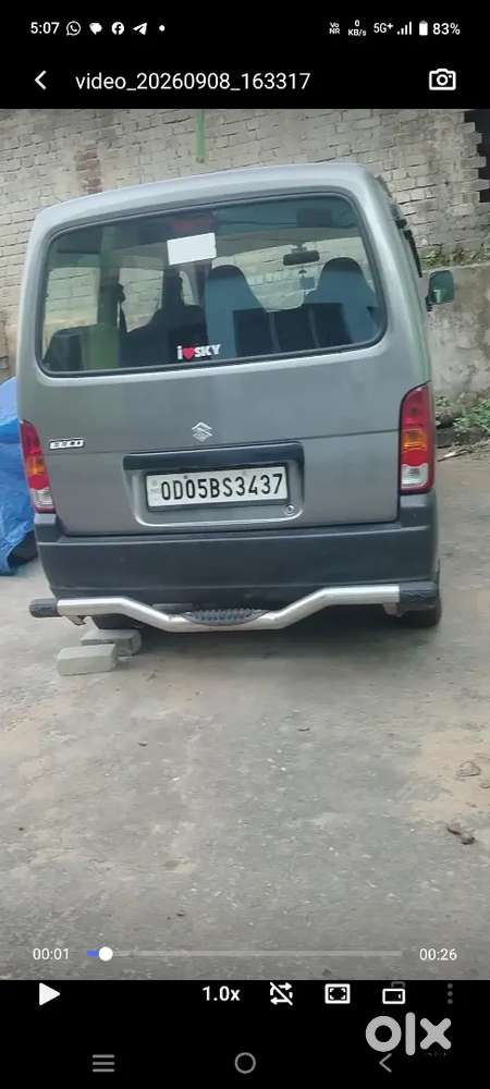 Maruti Suzuki Eeco 2024