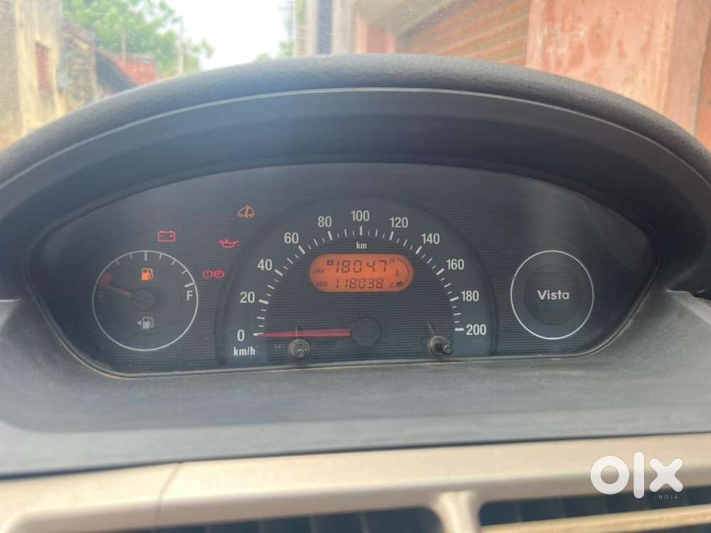 Tata Indica Vista Tdi Fitness Till 2031