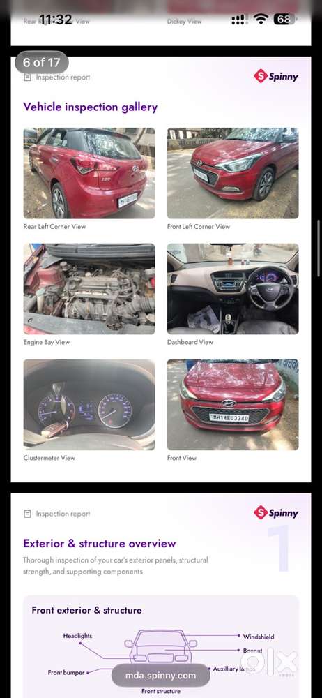 Hyundai Elite I20 Petrol 2015