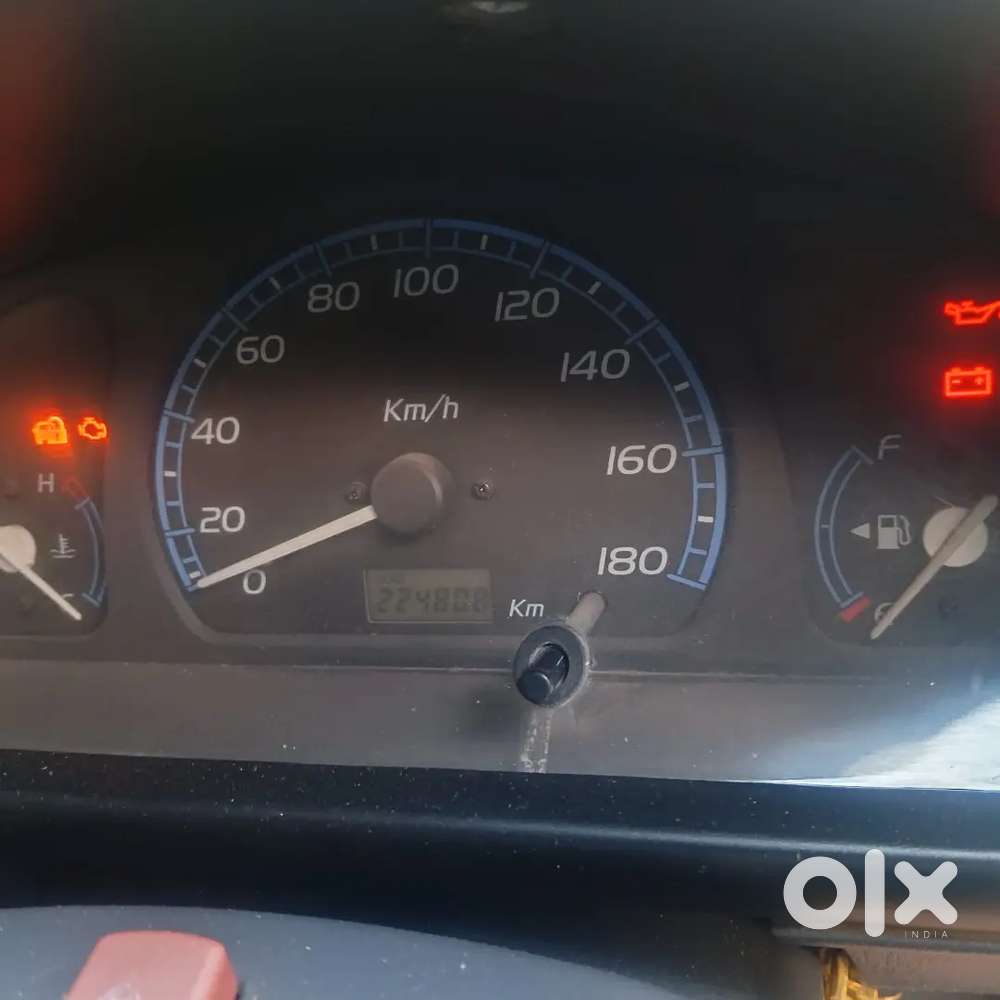 Maruti Wagon R 2008