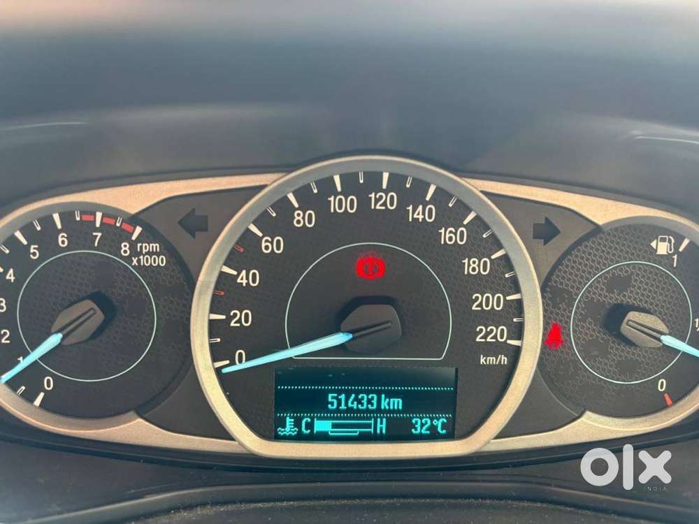 Ford Freestyle Titanium Plus 2020 Petrol