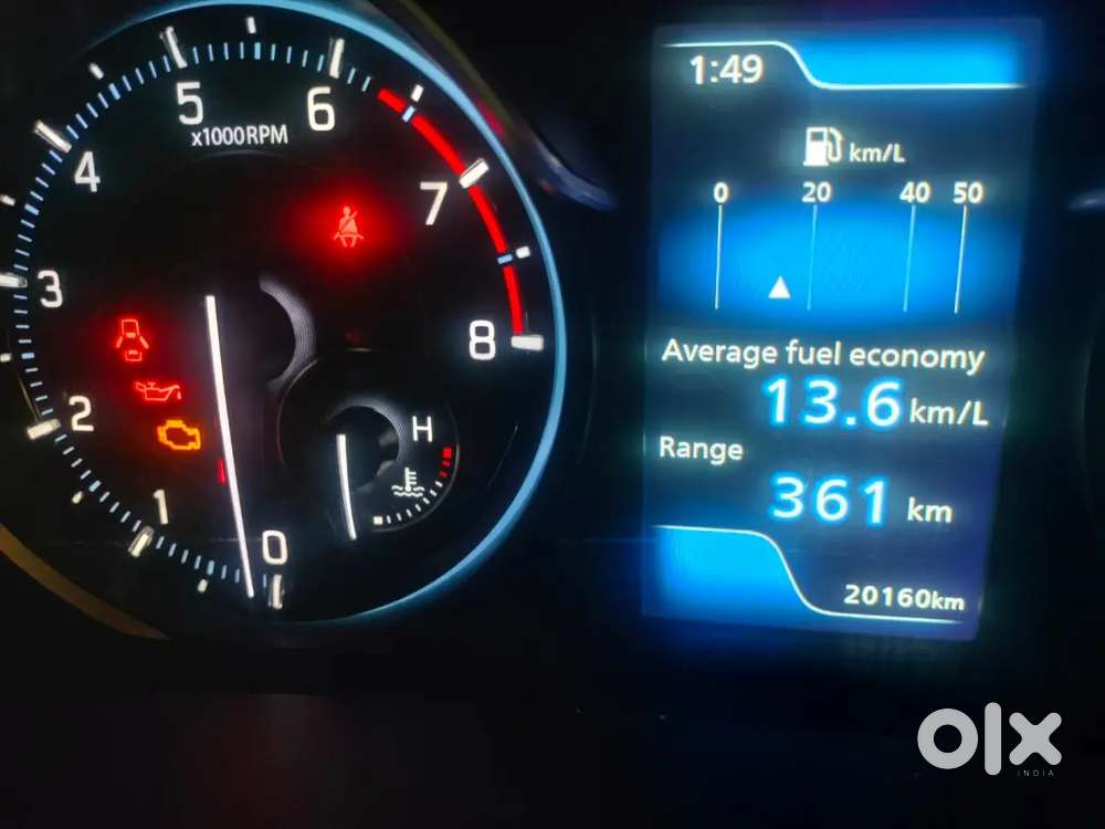 Ertiga Vxi Petrol 2024 Manual