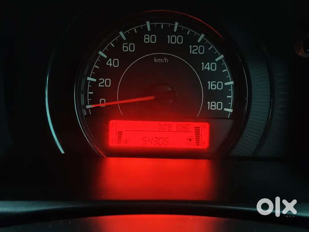 Maruti Suzuki Wagon R Top Model