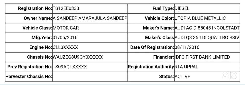 Audi Q3 2016 Diesel 59500 Km Driven