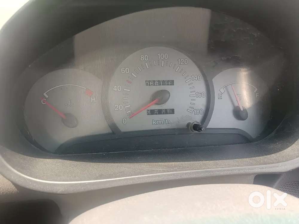 Sell This And Bay A New Car