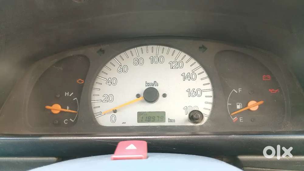 Walid Till March 2031 , Wagon R Petrol, Well Maintained
