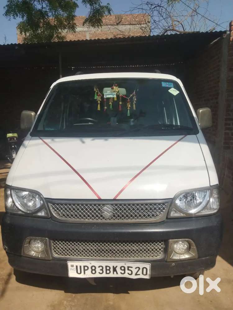 Maruti Suzuki