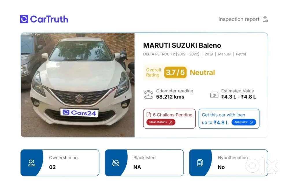​maruti Baleno Delta 1.2 Petrol (2019) Manual Pearl Arctic White