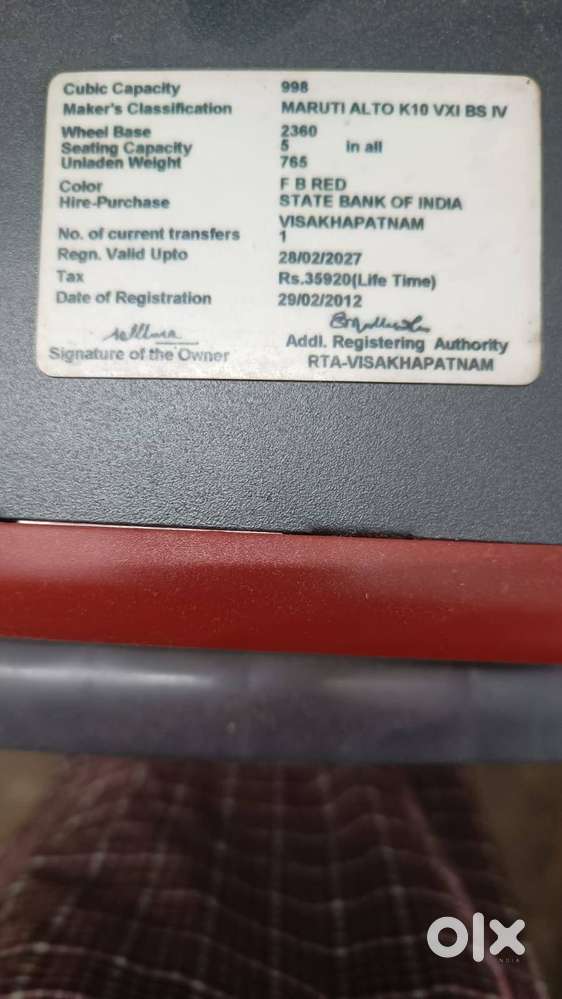 Maruti Suzuki Alto 2012