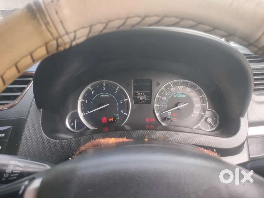 Maruti Suzuki Ertiga Limited 2018