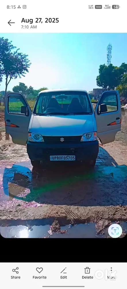 Maruti Suzuki Eeco 2021