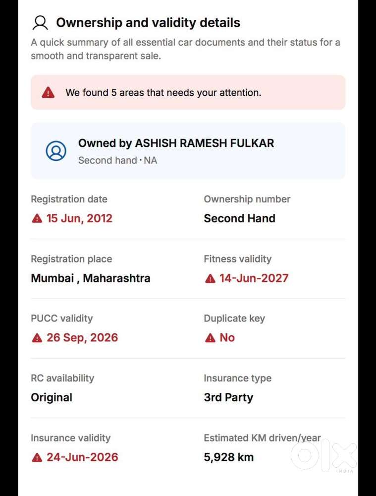 Honda Jazz 2012 Petrol Well Maintained