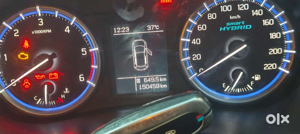 Maruti Suzuki S-cross Delta 1.6, 2019, Diesel