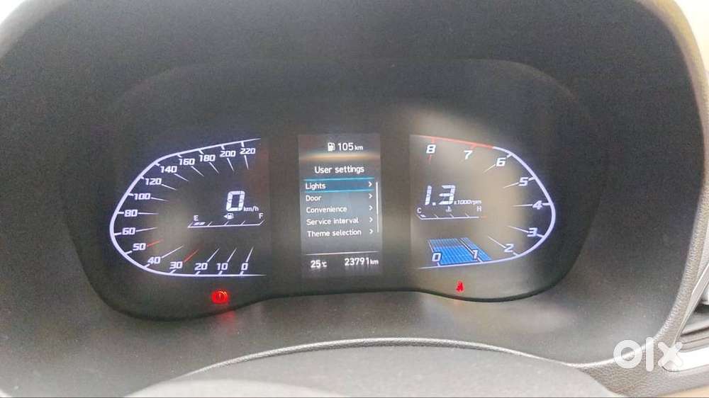 Hyundai Verna 2021 Petrol Mt