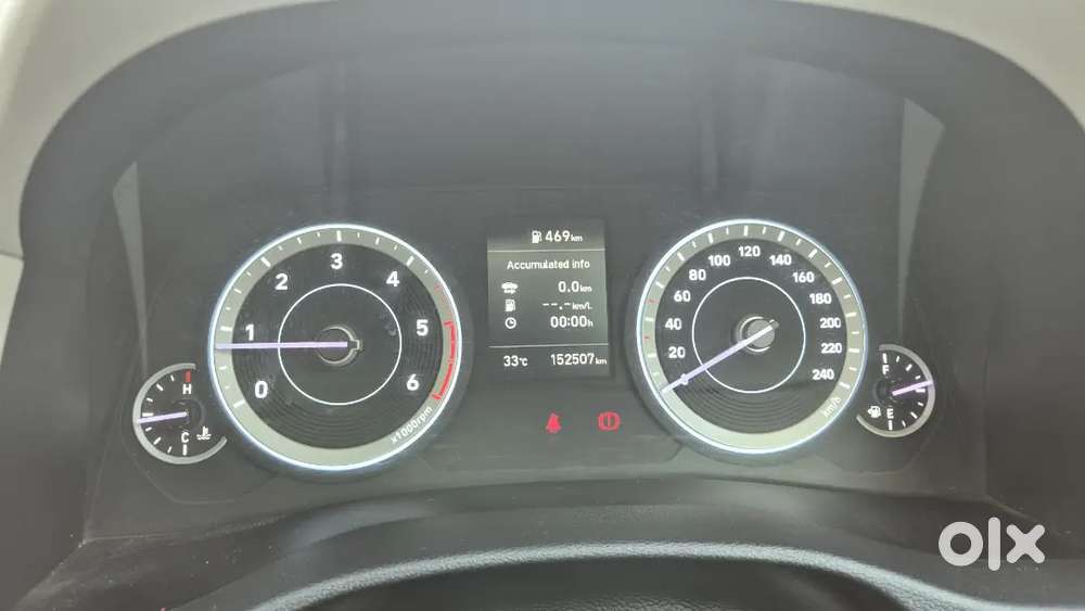 Hyundai Creta Diesel 2021