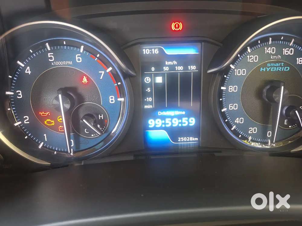 Maruti Suzuki Ertiga 2023 Petrol 25000 Km Driven