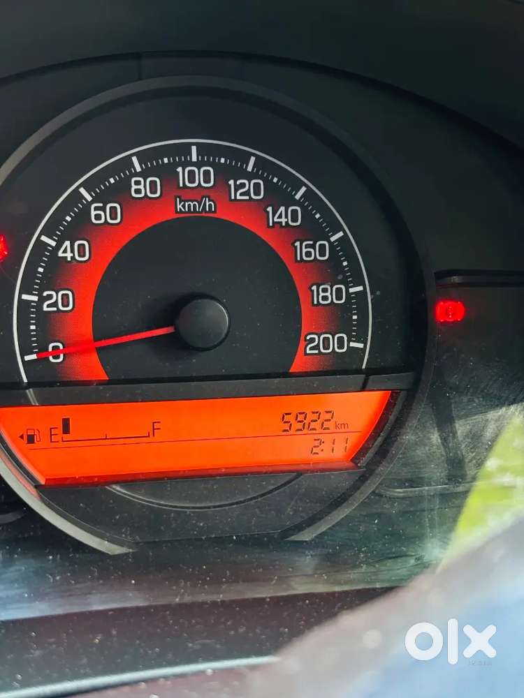 Maruti Suzuki Ignis 1.2 2025