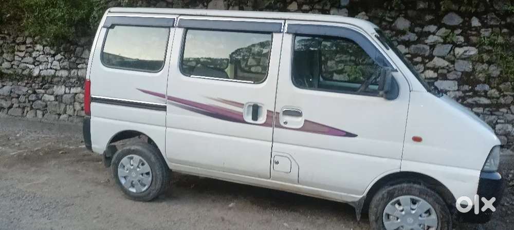 Ecco Car Best Price Me